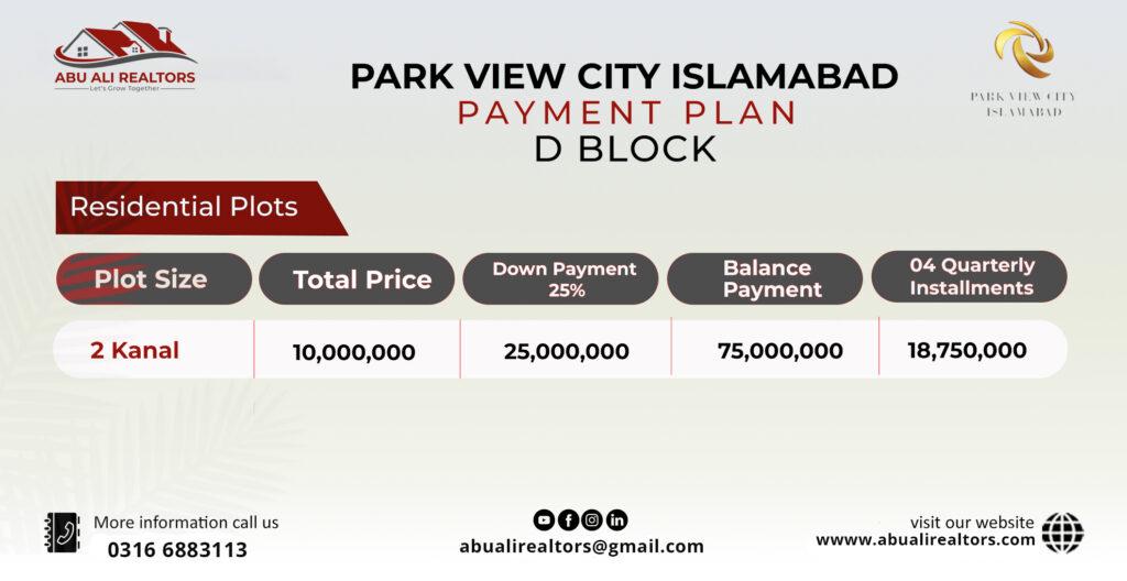 Park view city payment plan