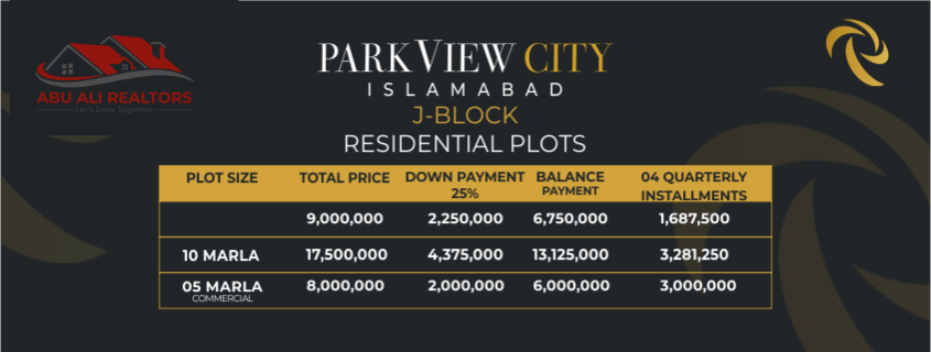 Park view city payment plan