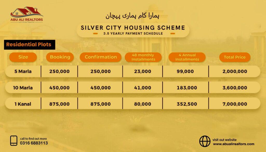 silver city payment plan