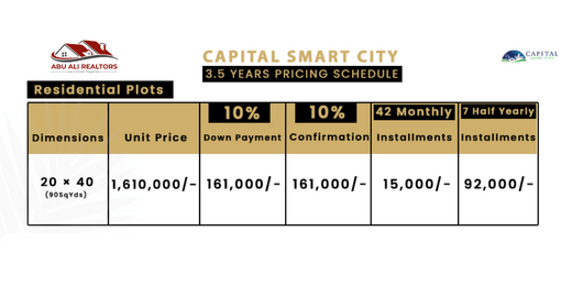 Capital Smart City Payment plan