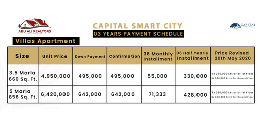 Capital Smart City Payment plan